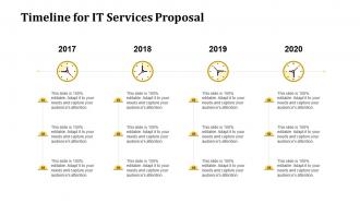 Timeline for it services proposal ppt inspiration