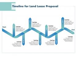 Timeline for land lease proposal ppt powerpoint presentation graphics