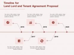 Timeline for land lord and tenant agreement proposal ppt powerpoint presentation slide