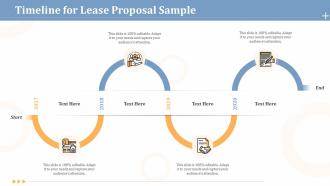 Timeline for lease proposal sample ppt powerpoint presentation ideas