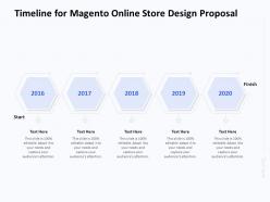 Timeline for magento online store design proposal ppt powerpoint grid