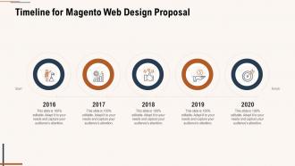 Timeline for magento web design proposal ppt powerpoint presentation ideas vector