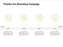 Timeline for marketing campaign 2017 to 2020 years ppt visual aids example 2015