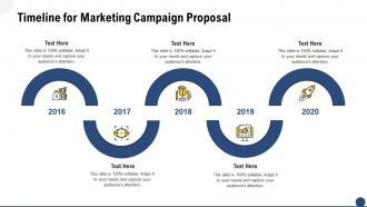 Timeline for marketing campaign proposal ppt slides layout ideas