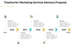 Timeline for marketing services advisory proposal ppt model