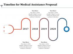 Timeline for medical assistance proposal ppt powerpoint presentation pictures