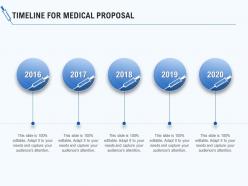 Timeline for medical proposal ppt powerpoint presentation show grid