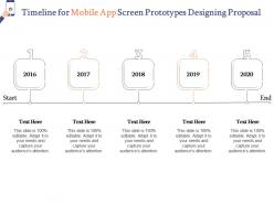 Timeline for mobile app screen prototypes designing proposal ppt powerpoint topics