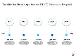 Timeline for mobile app screens ui ux flowcharts proposal 2016 to 2020 years ppt powerpoint presentation visuals