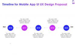 Timeline for mobile app ui ux design proposal ppt powerpoint presentation visual aids deck