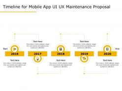 Timeline For Mobile App UI UX Maintenance Proposal Ppt Demonstration