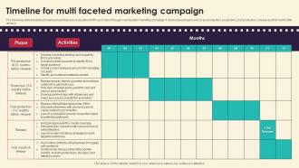 Timeline For Multi Faceted Marketing Campaign Marketing Strategies For Film Productio Strategy SS V