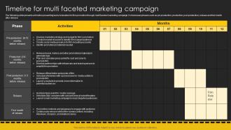 Timeline For Multi Faceted Marketing Campaign Movie Marketing Plan To Create Awareness Strategy SS V