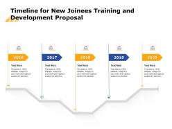 Timeline for new joinees training and development proposal ppt pictures show