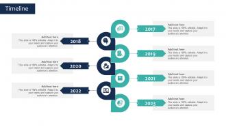 Timeline For New Service Launch Marketing And Sales Strategies For New Service