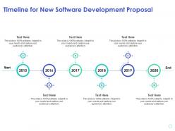 Timeline for new software development proposal 2015 to 2020 years ppt powerpoint presentation slides