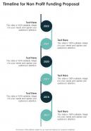 Timeline For Non Profit Funding Proposal One Pager Sample Example Document