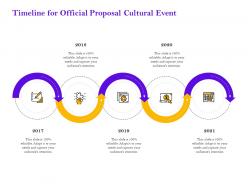 Timeline for official proposal cultural event ppt powerpoint presentation gallery outfit