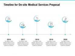 Timeline for on site medical services proposal ppt powerpoint styles file