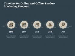 Timeline for online and offline product marketing proposal ppt backgrounds