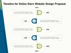 Timeline for online store website design proposal ppt file brochure