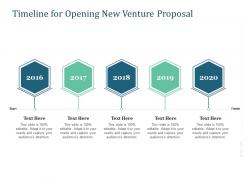 Timeline for opening new venture proposal ppt powerpoint presentation guidelines