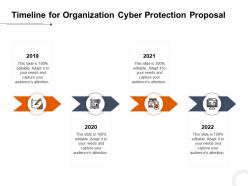 Timeline for organization cyber protection proposal ppt powerpoint presentation ideas