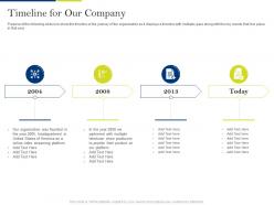 Timeline For Our Company Online Streaming Services Industry Investor Funding Ppt Diagrams