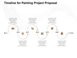 Timeline for painting project proposal ppt powerpoint presentation ideas designs