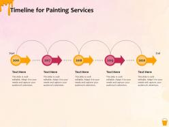 Timeline for painting services ppt powerpoint presentation file slides