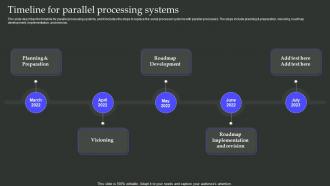 Timeline For Parallel Processing Systems Parallel Processing Architecture Ppt Slides Visuals