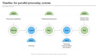 Timeline For Parallel Processing Systems Parallel Processor System And Computing Types