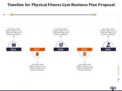 Timeline for physical fitness gym business plan proposal ppt file formats