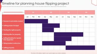 Timeline For Planning House Comprehensive Guide To Effective Property Flipping