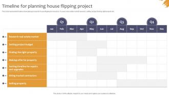 Timeline For Planning House Flipping Project Effective Real Estate Flipping Strategies