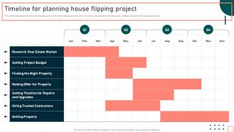 Timeline For Planning House Flipping Project Techniques For Flipping Homes For Profit Maximization