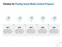 Timeline for posting social media content proposal ppt powerpoint presentation gallery
