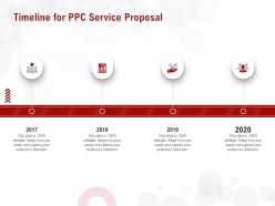 Timeline for ppc service proposal ppt powerpoint presentation inspiration