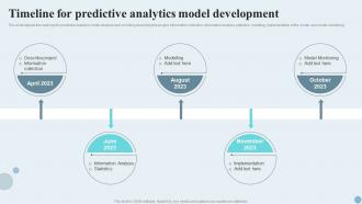 Timeline For Predictive Analytics Model Development Ppt Styles Images