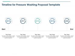 Timeline for pressure washing proposal template ppt powerpoint model