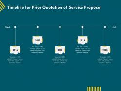 Timeline for price quotation of service proposal ppt file example introduction