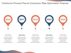 Timeline for process flow for conversion rate optimization proposal ppt inspiration show