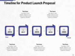 Timeline for product launch proposal ppt powerpoint presentation summary display
