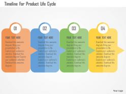 Timeline For Product Life Cycle Flat Powerpoint Design