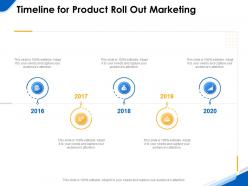 Timeline for product roll out marketing ppt powerpoint presentation file brochure