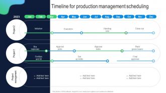 Timeline For Production Management Scheduling Building Comprehensive Plan Strategy And Operations MKT SS V