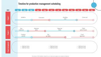 Timeline For Production Management Strategic Operations Management Techniques To Reduce Strategy SS V