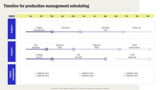 Timeline For Production Management Streamline Processes And Workflow With Operations Strategy SS V