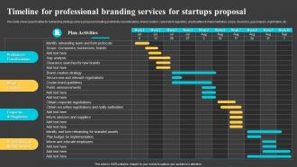 Timeline For Professional Branding Services For Startups Proposal Ppt Microsoft