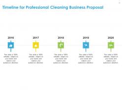 Timeline for professional cleaning business proposal ppt gallery